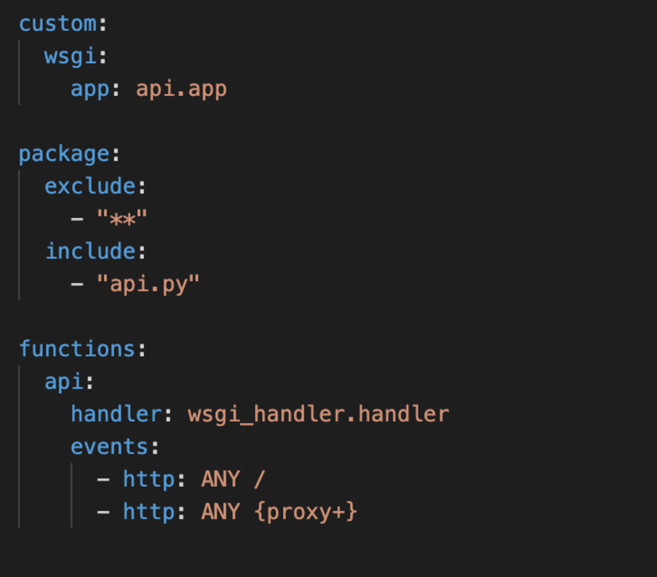 Serverless wsgi setup